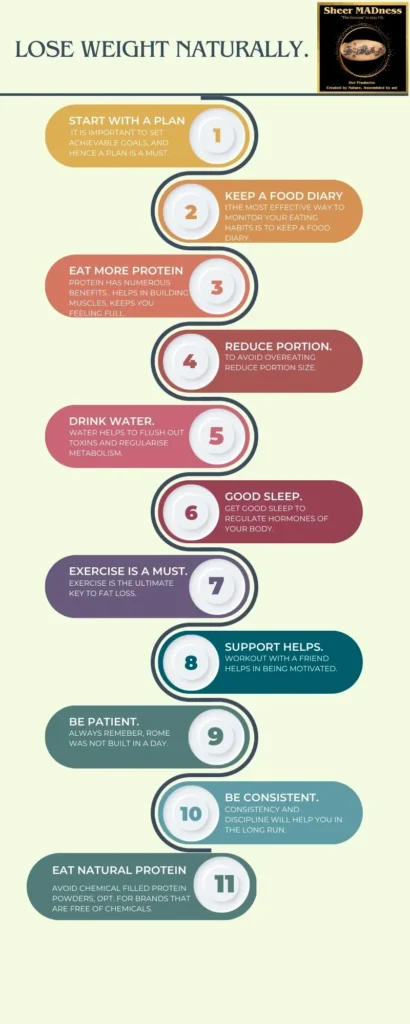 How to lose weight