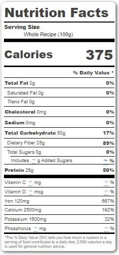Nutrition Value of Moringa